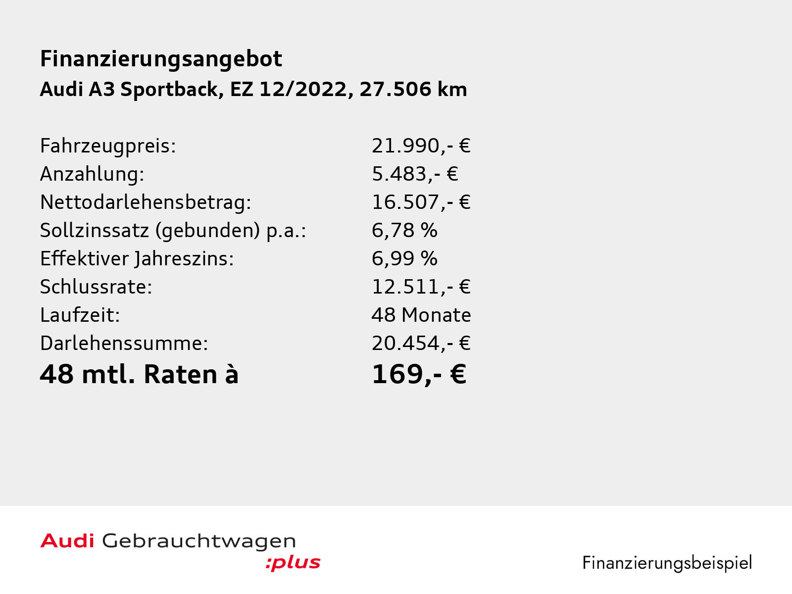 Audi - A3 Sportback_2