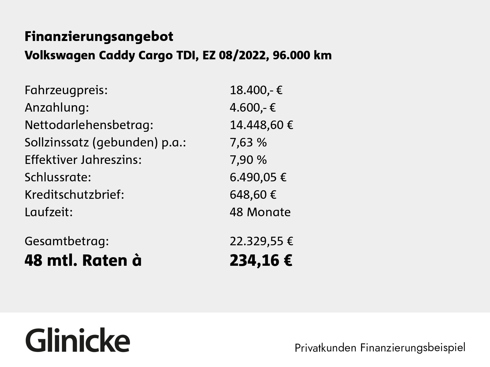 Volkswagen - Caddy Cargo_2