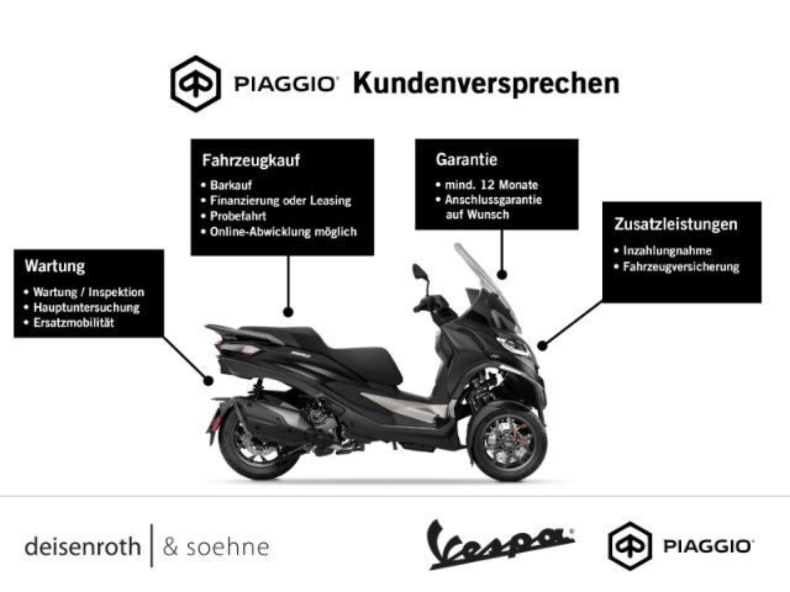 Piaggio - MP3_2