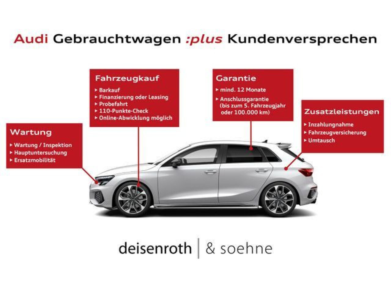 Audi - RS 6 Avant_4