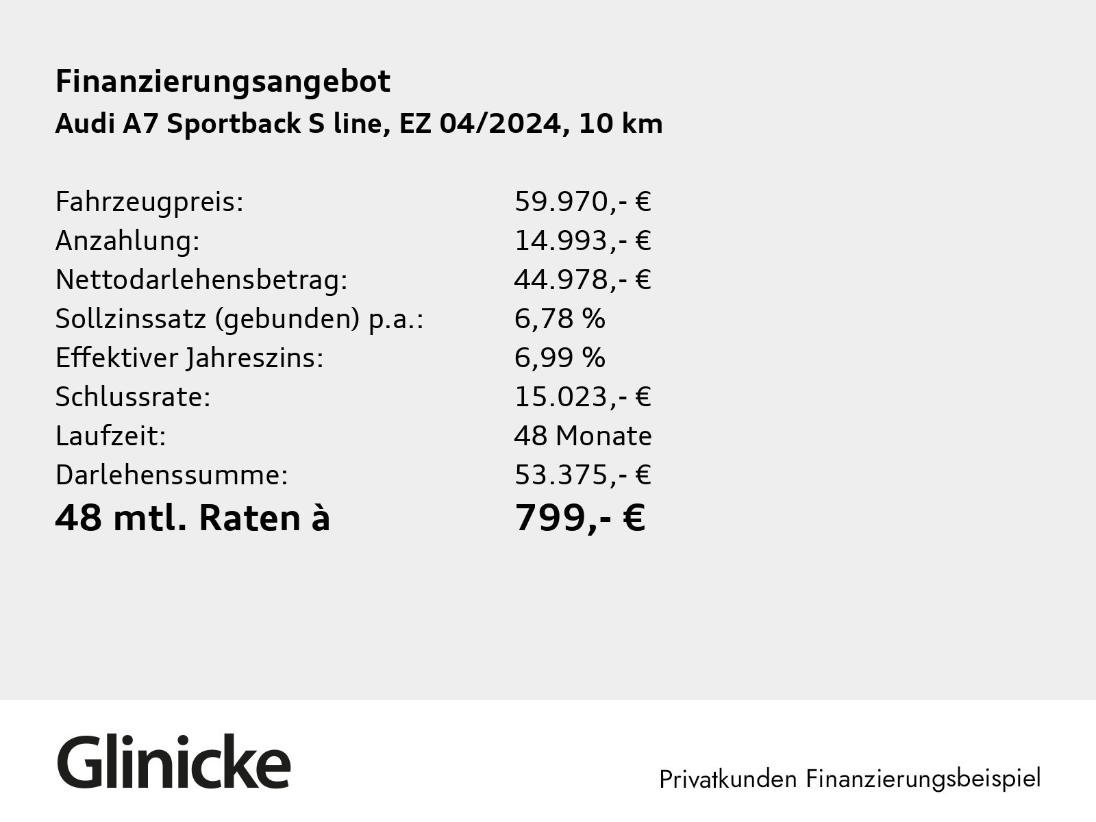 Audi - A7 Sportback_2