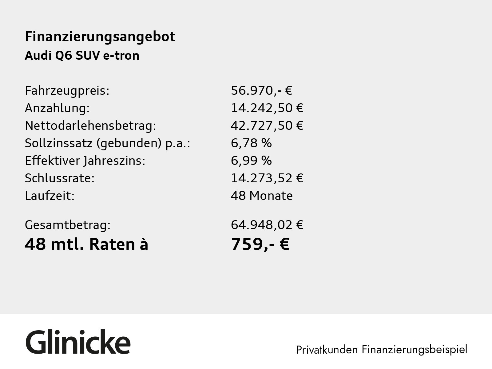 Audi - Q6 SUV e-tron_2