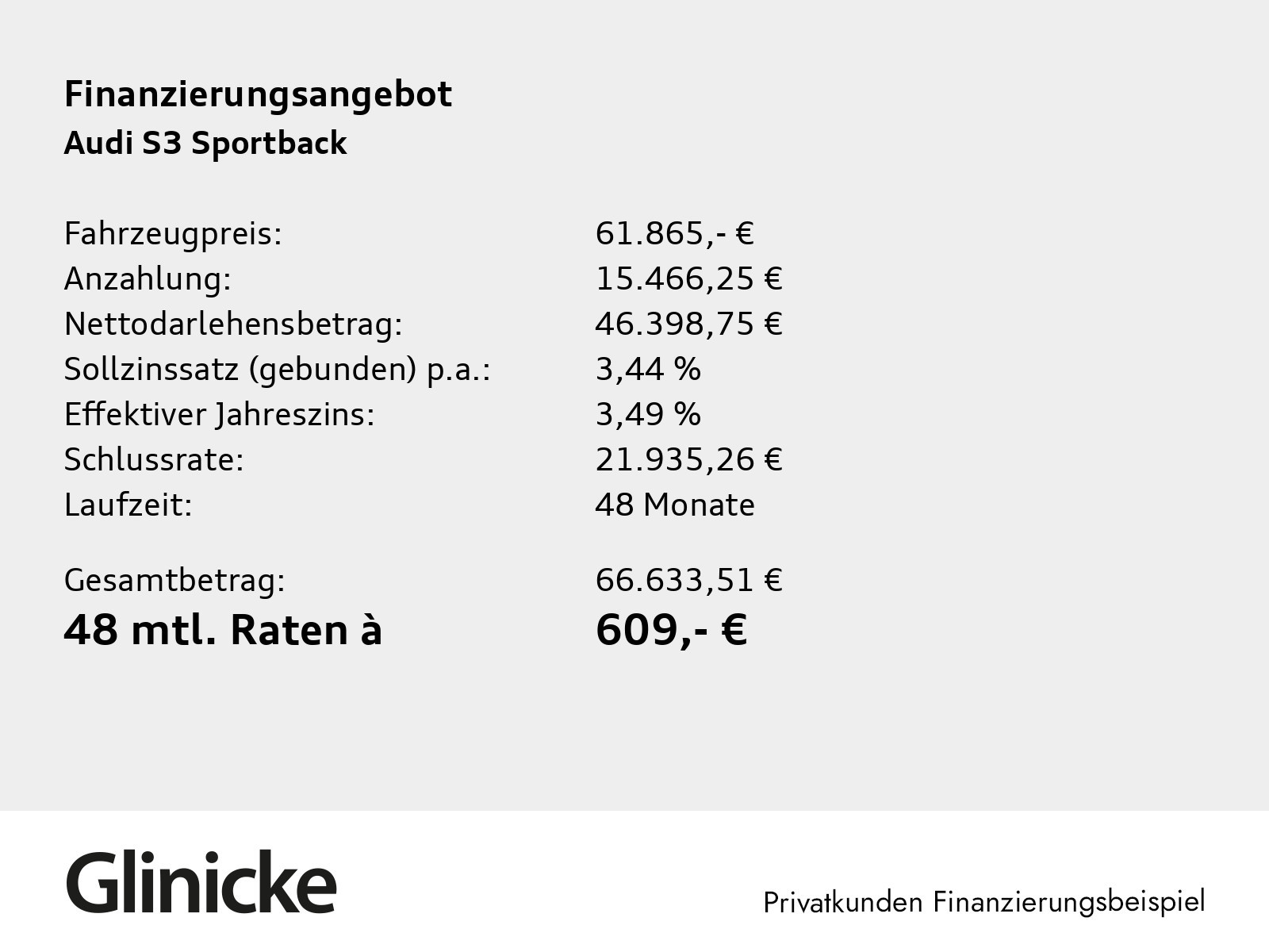 Audi - S3 Sportback_2 Audi - S3 Sportback_2