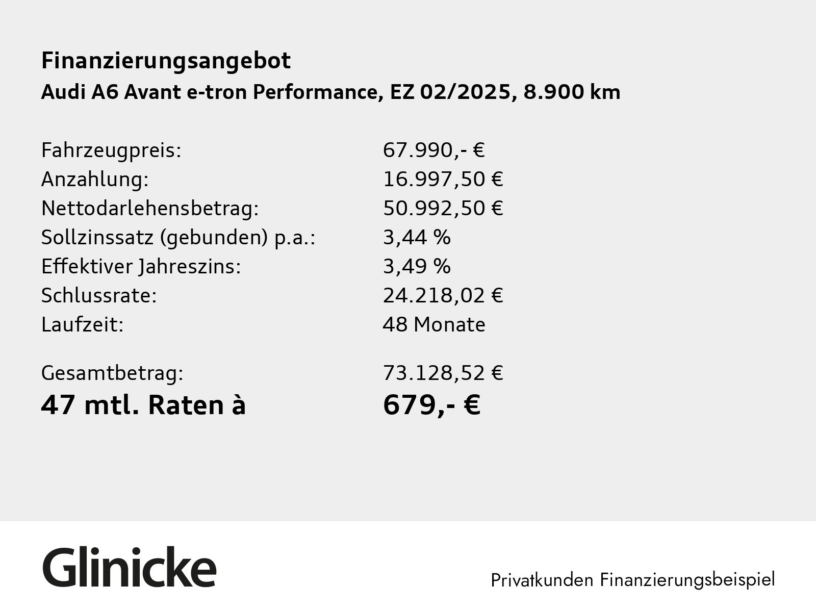 Audi - A6 Avant e-tron_2