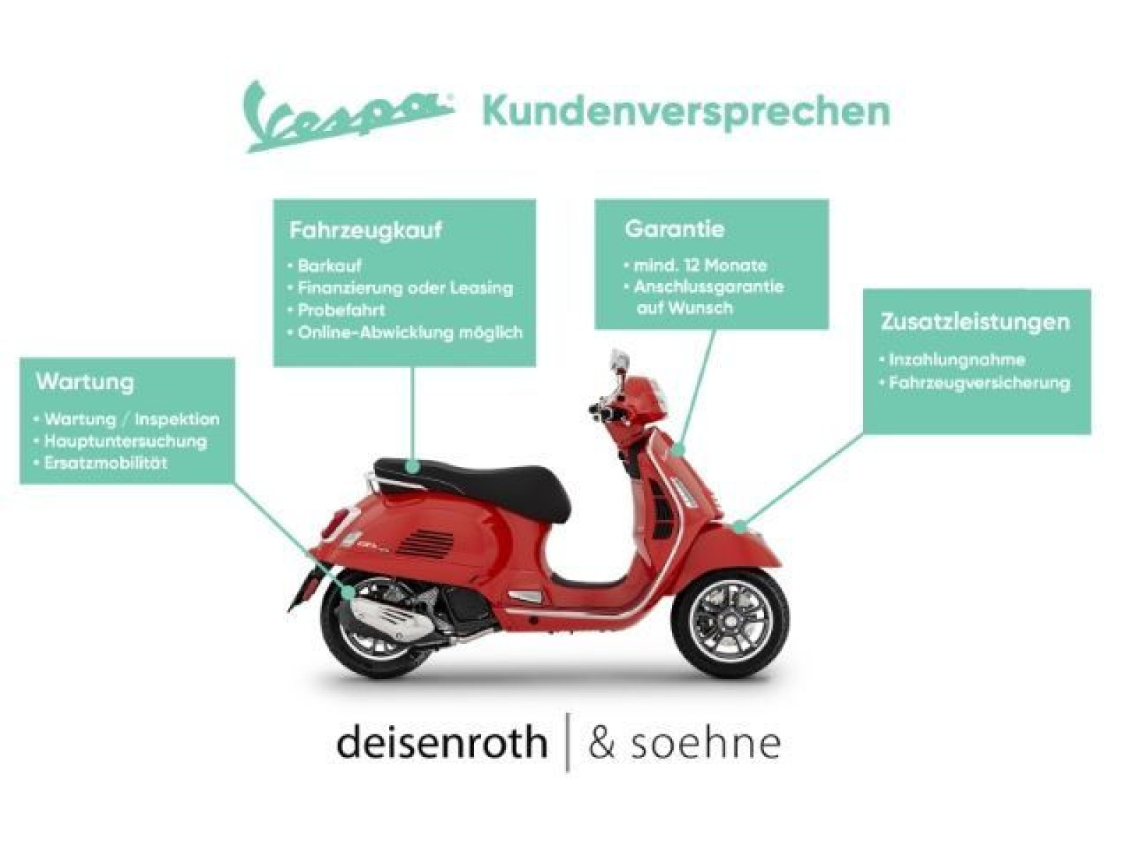 Piaggio - _2