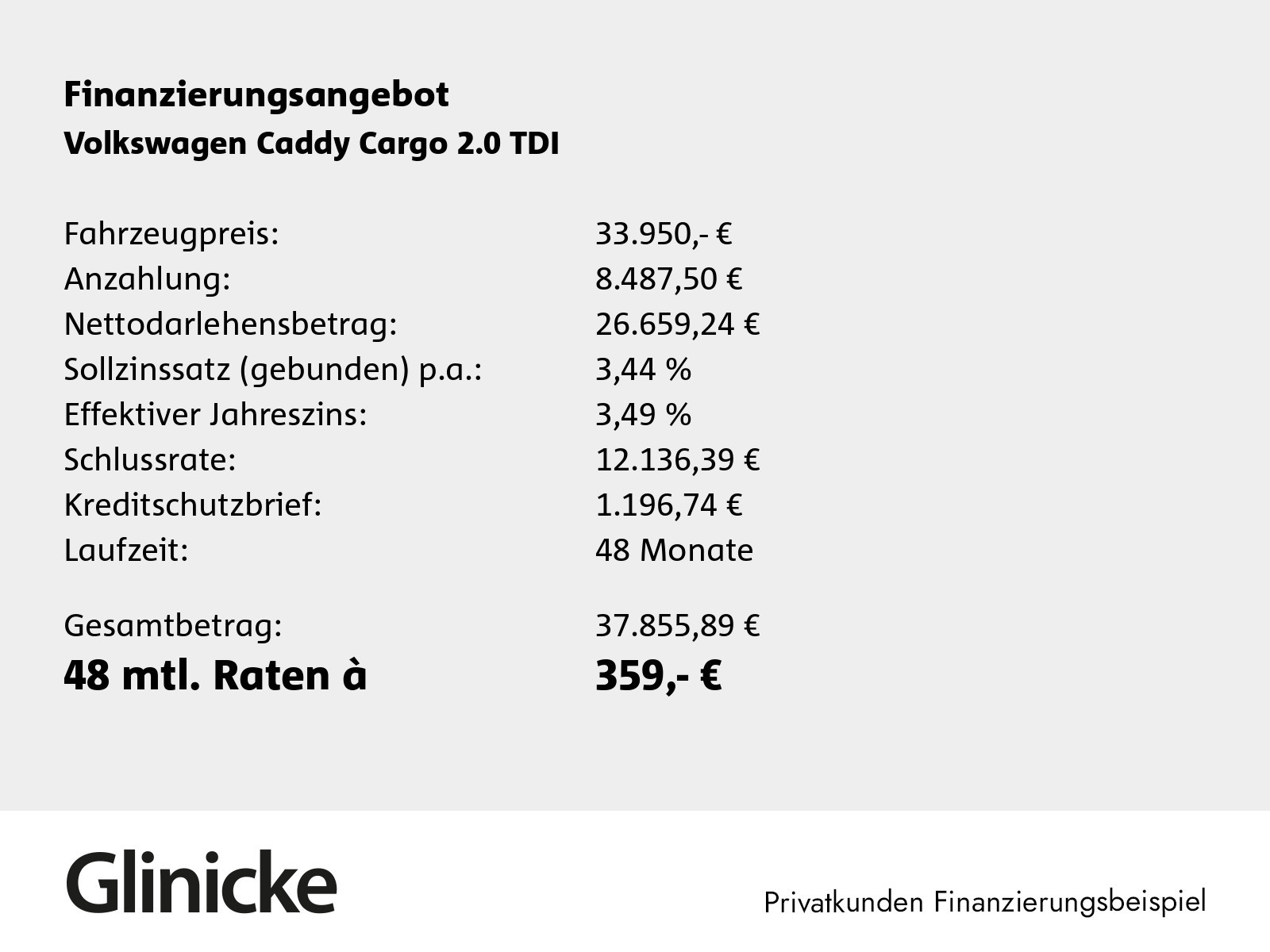 Volkswagen - Caddy Cargo_2