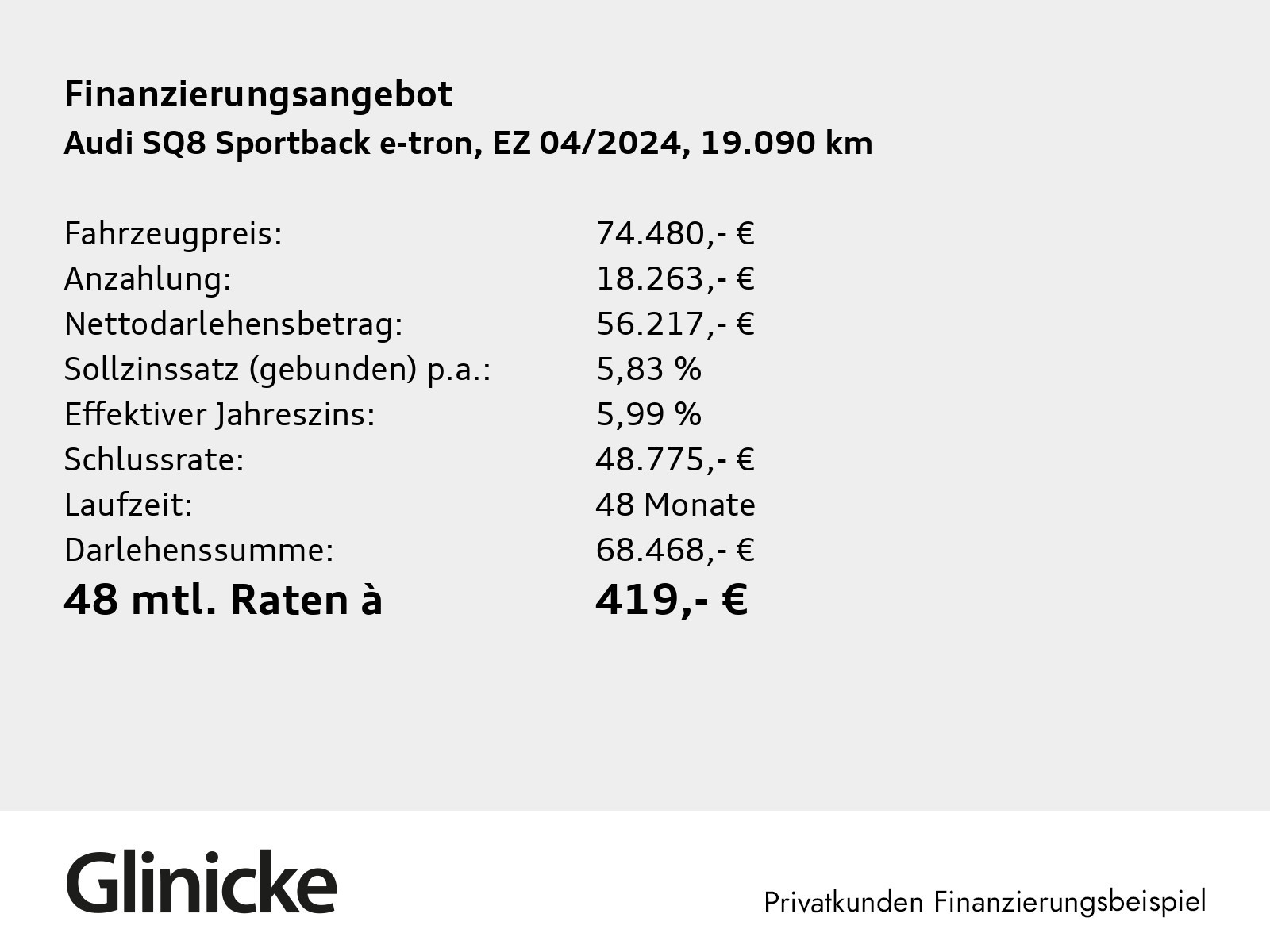 Audi - SQ8 Sportback e-tron_2