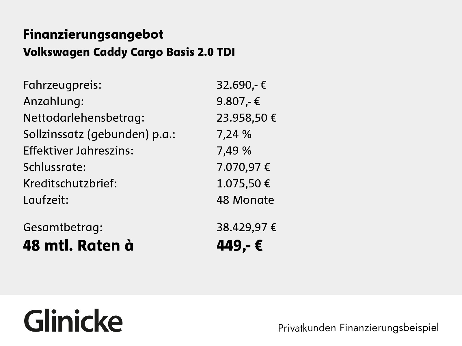 Volkswagen - Caddy Cargo_2